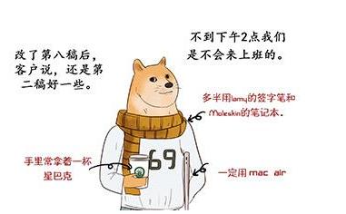 文案狗ai智能