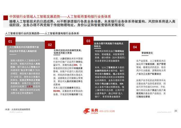如何利用ai写授信报告