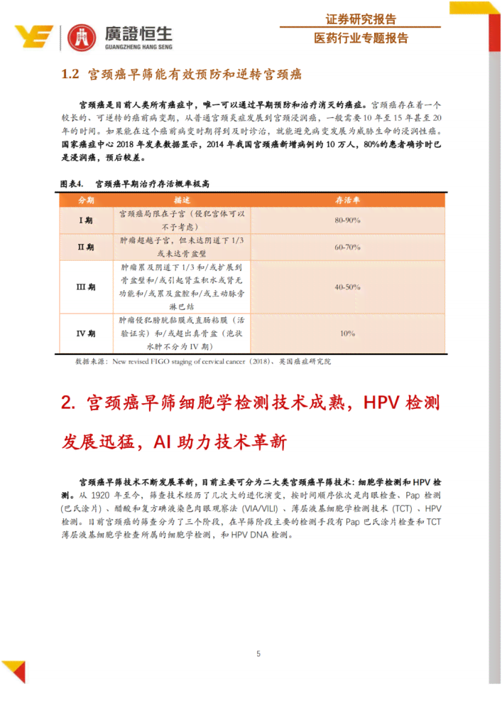 ai宫颈癌筛查报告多久出来