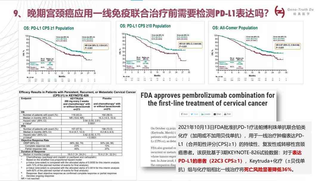 ai宫颈癌筛查报告多久出来