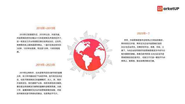 ai绘画广告营销方案策划