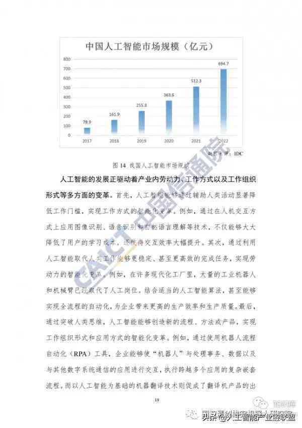 怎么用ai来写报告有参考文献