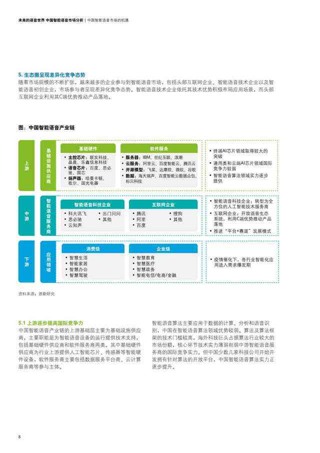 云南ai智能语音随访报告
