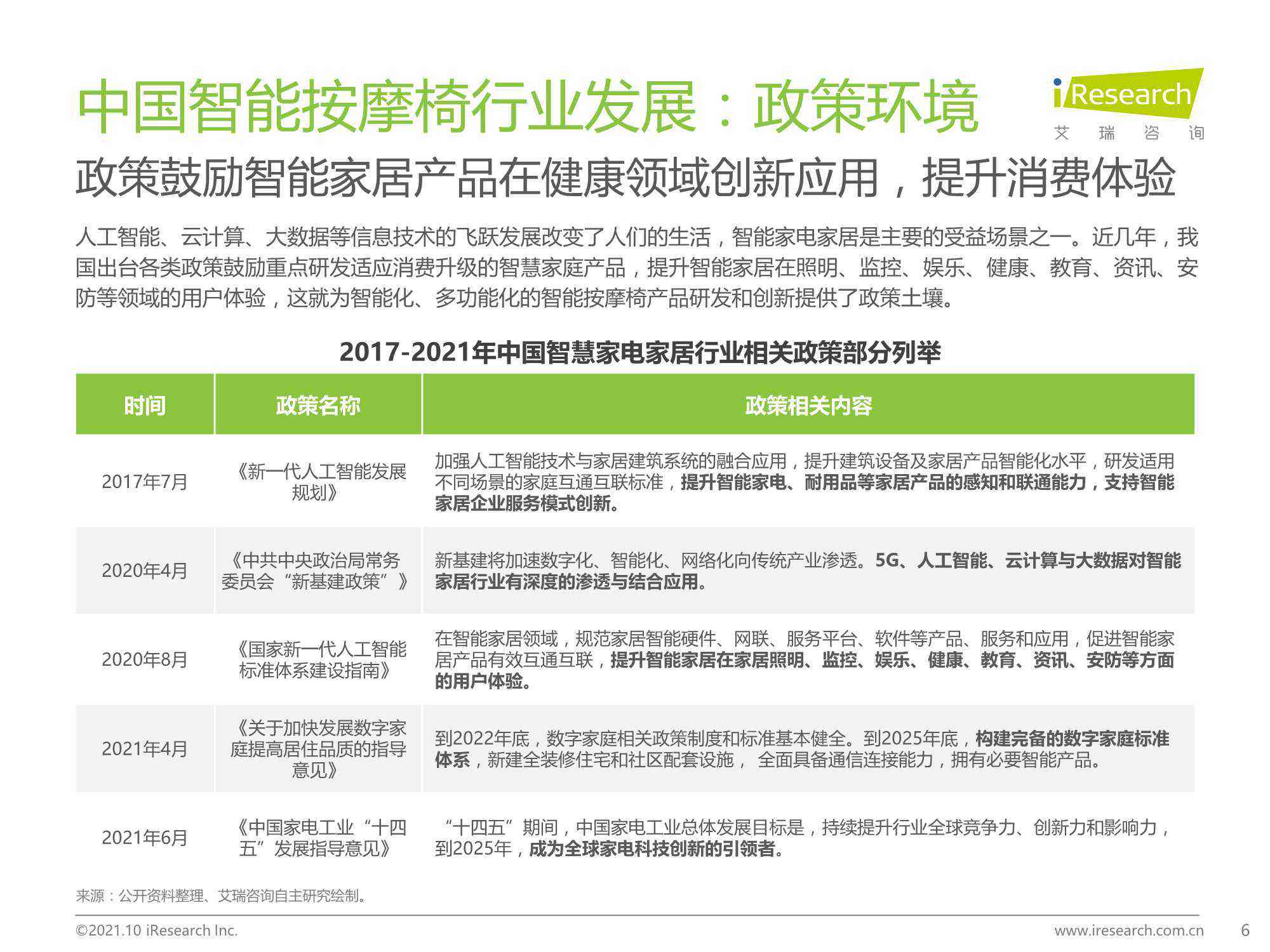 云南ai智能语音随访报告