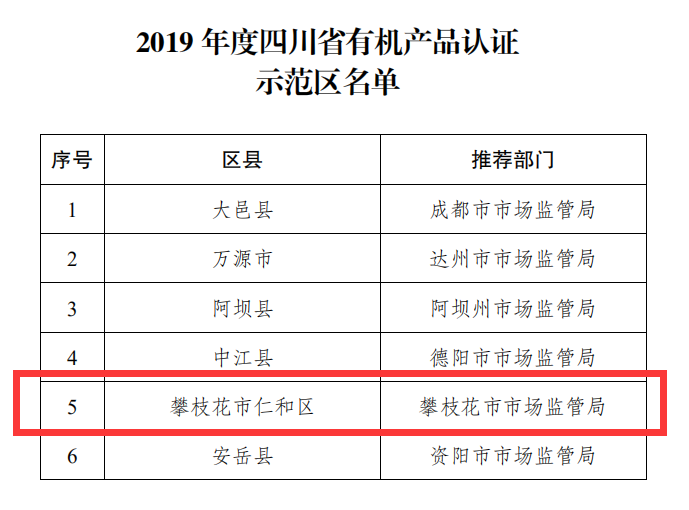 吉林省柳河工伤认定流程