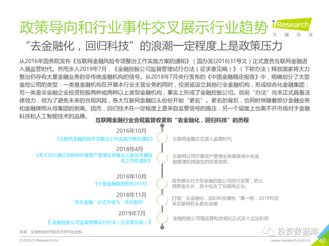 基金公司ai研究报告怎么写