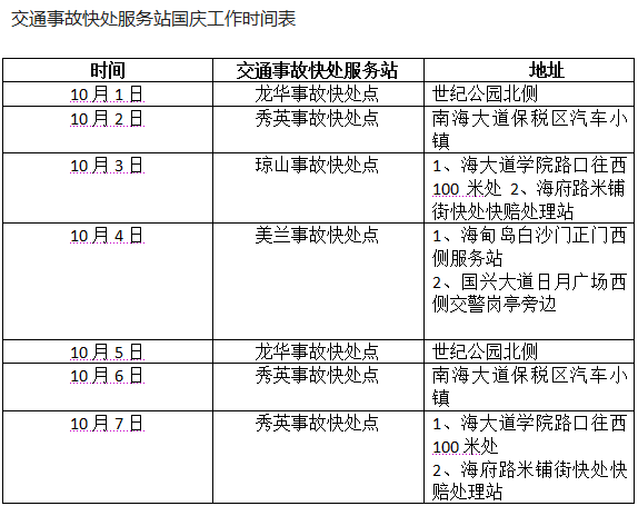 柳州工伤赔偿时间表格