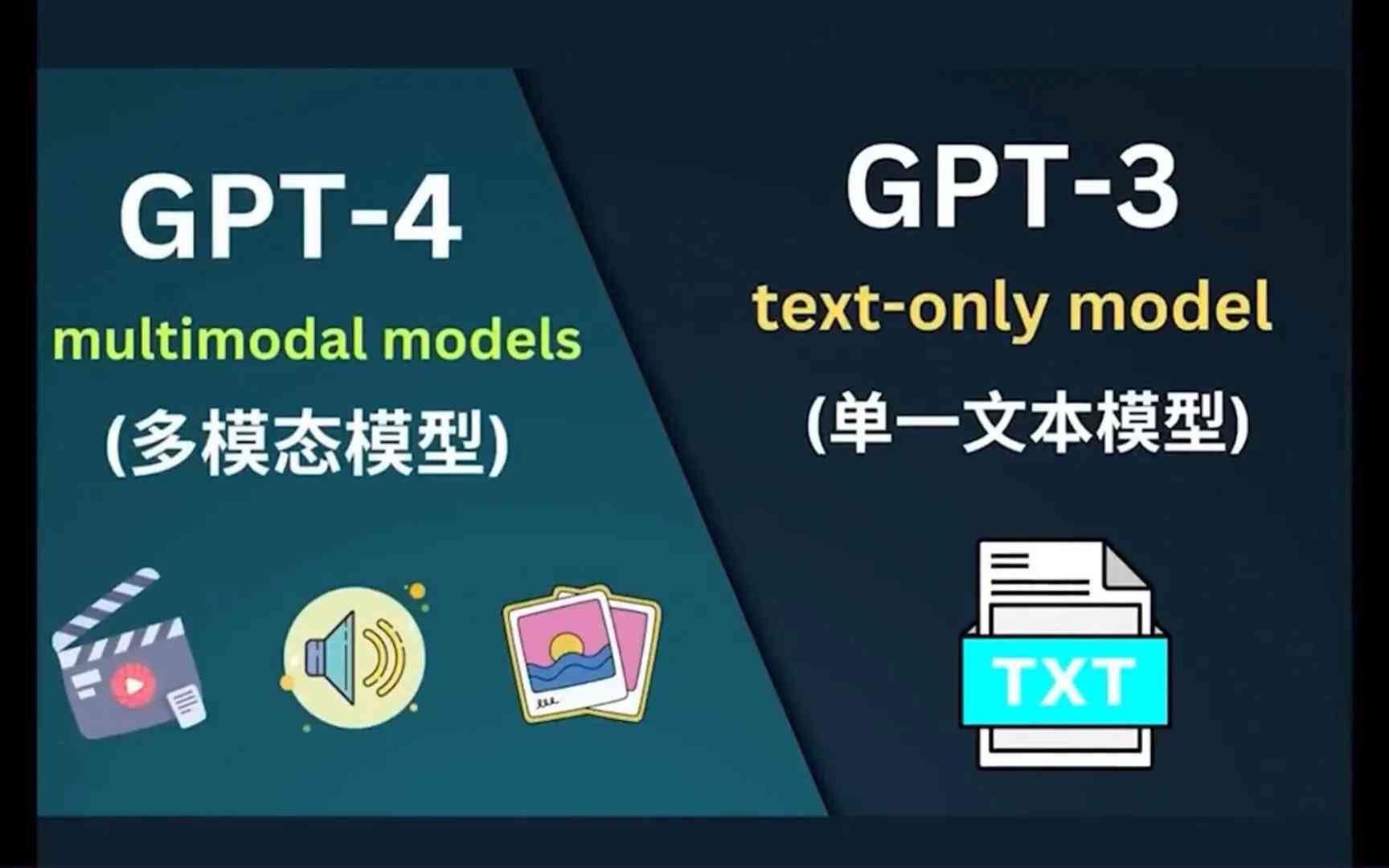 科大讯飞ai写作怎么样知乎