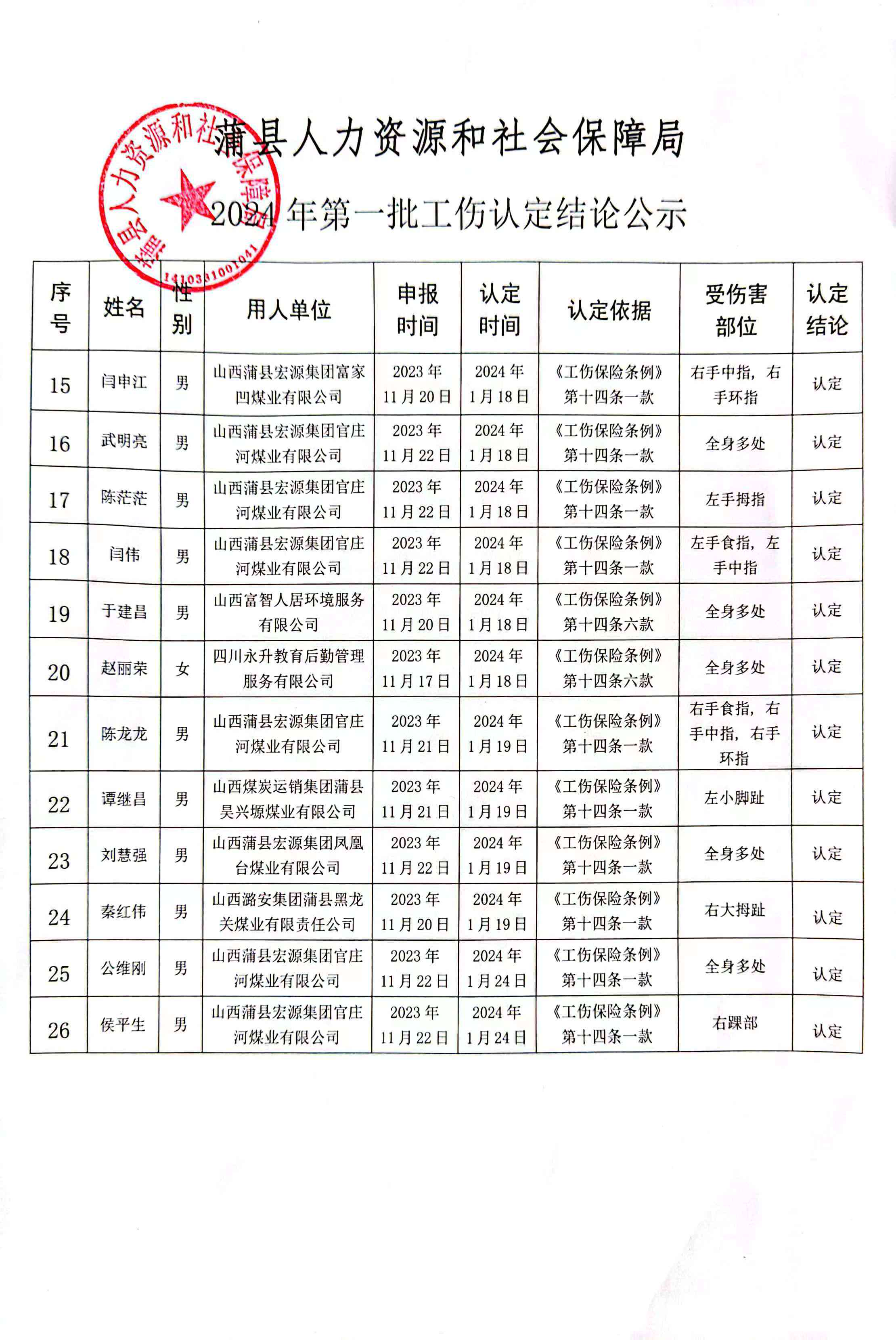 柳林工伤认定单位