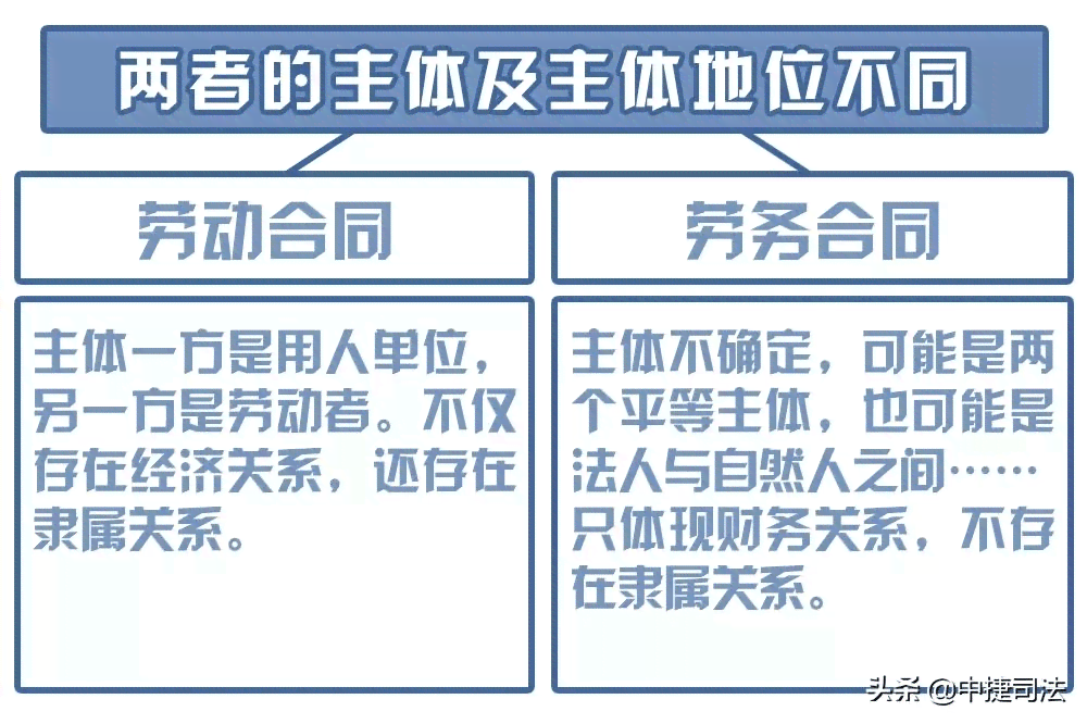山2021工伤赔偿标准