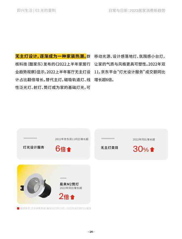 白小白Ai文案
