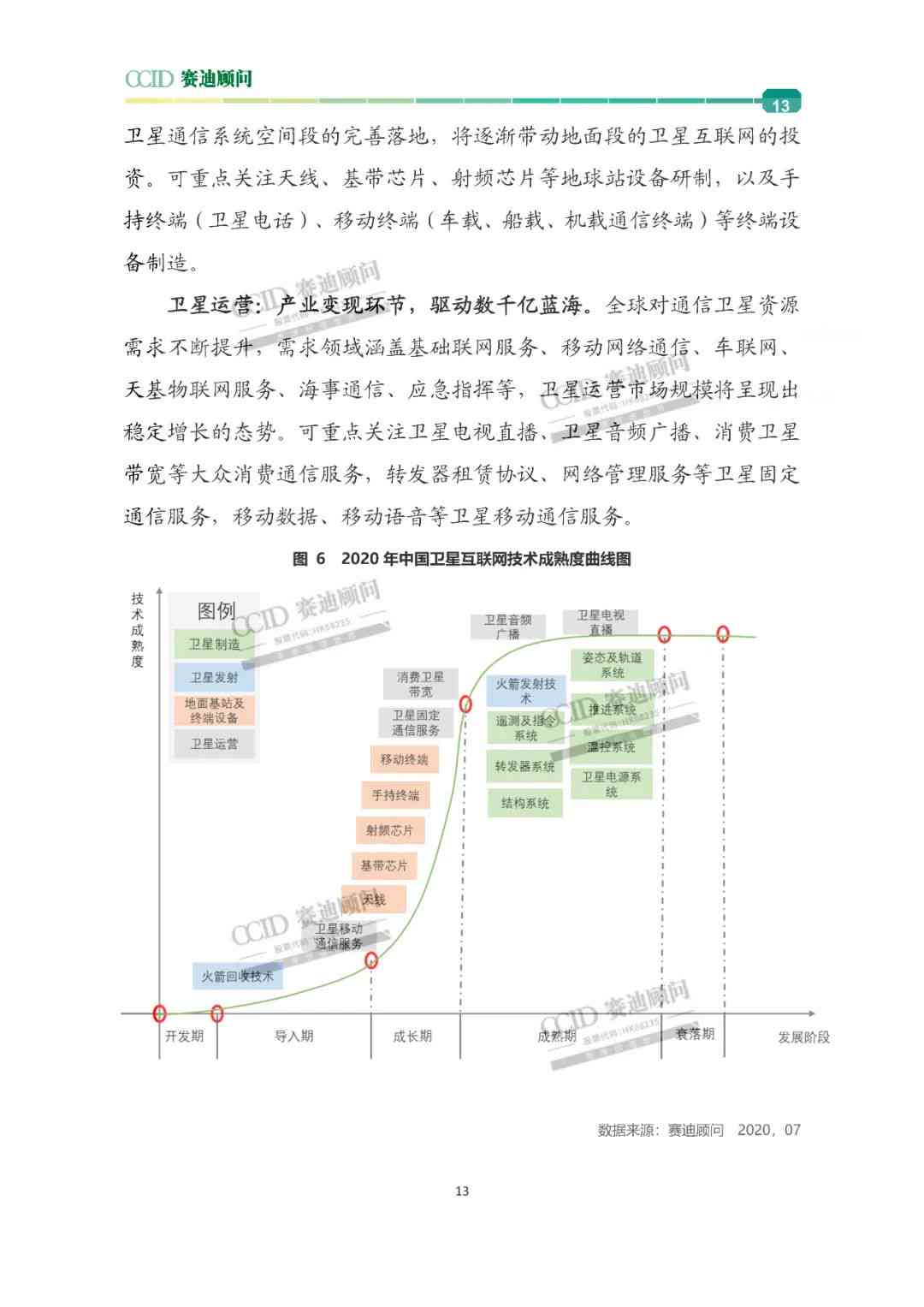 ai绘画成效对比分析报告