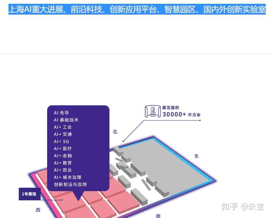 工业设计ai创作课程有哪些