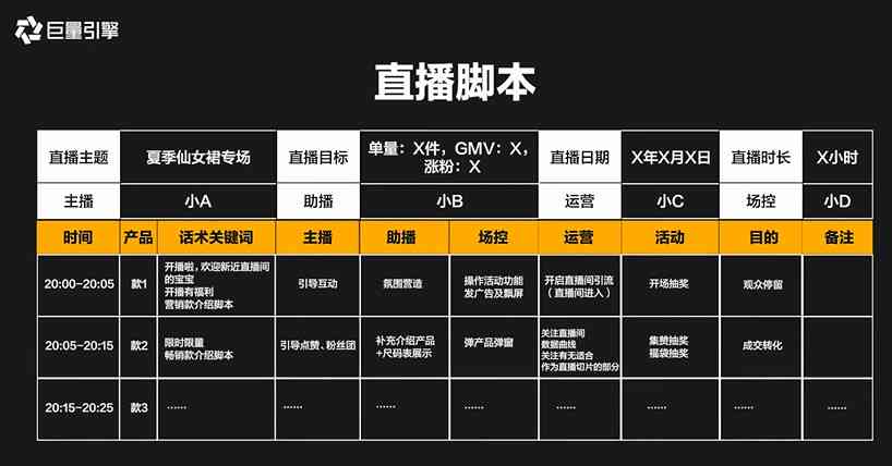 抖音官方ai直播脚本怎么弄