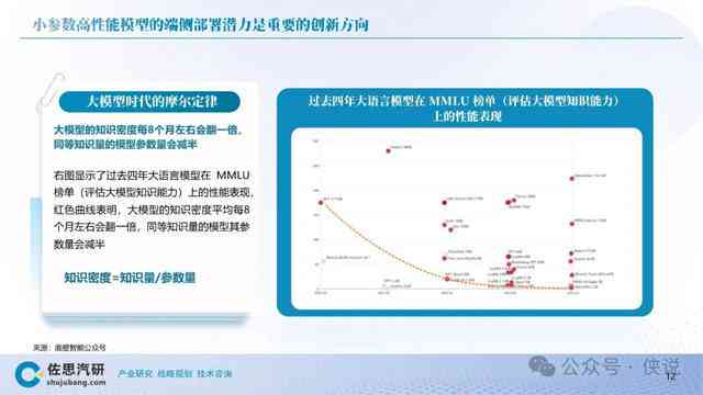 ai你的唇形分析报告