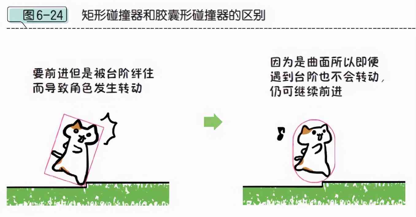 用ai绘画识别脚本的软件