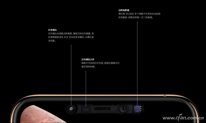 ai创作家苹果手机
