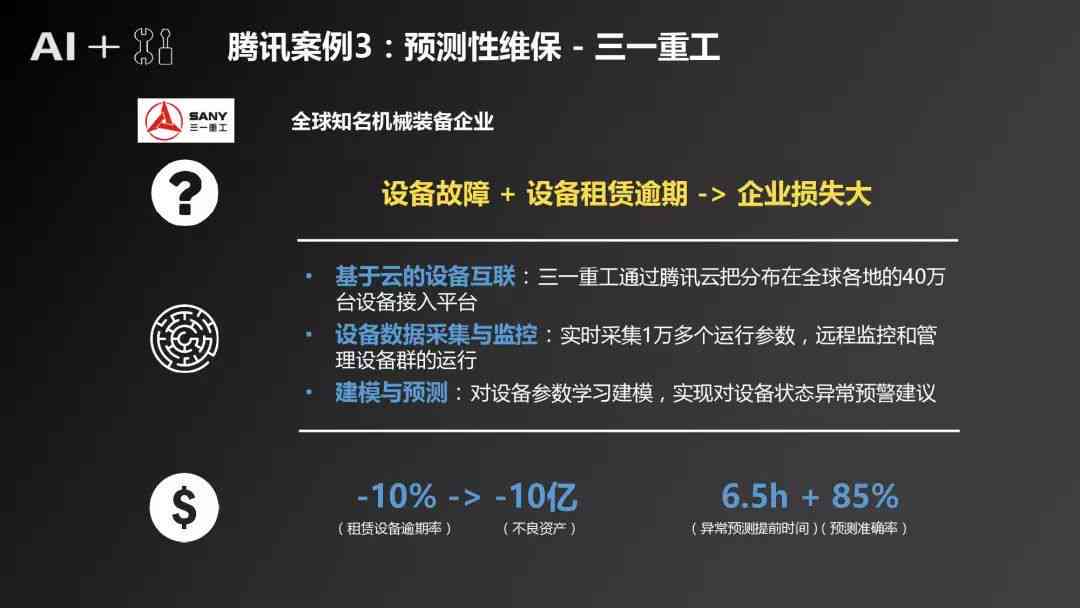 工业ai行业报告怎么写