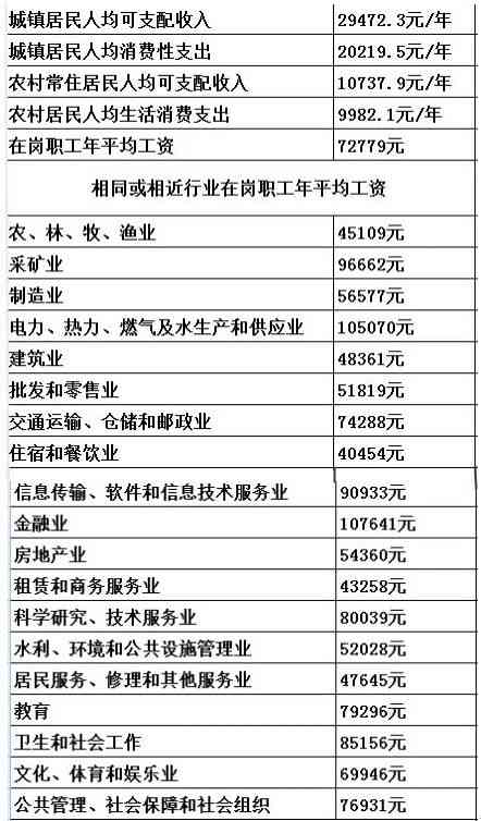 十堰工伤误工费怎么算赔偿