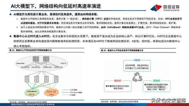 AI偏向科普性报告