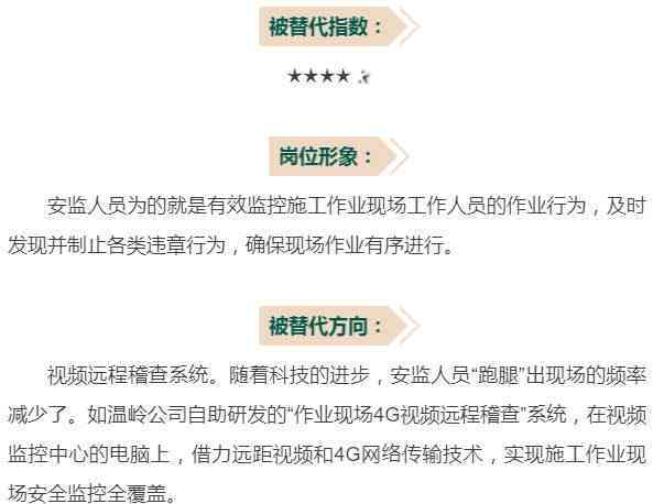 ai替代人工筛选文案