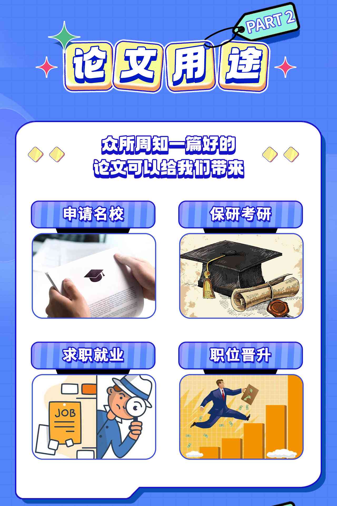 ai写作大学生ai论文