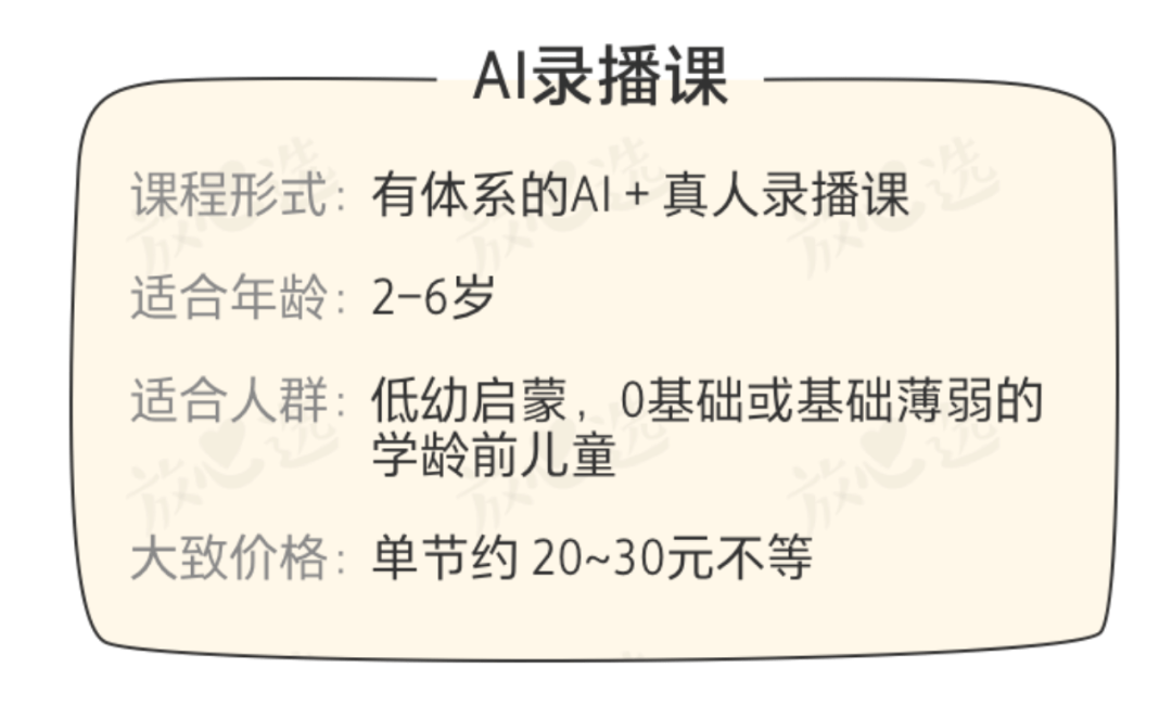 ai大白话的文案是原创吗