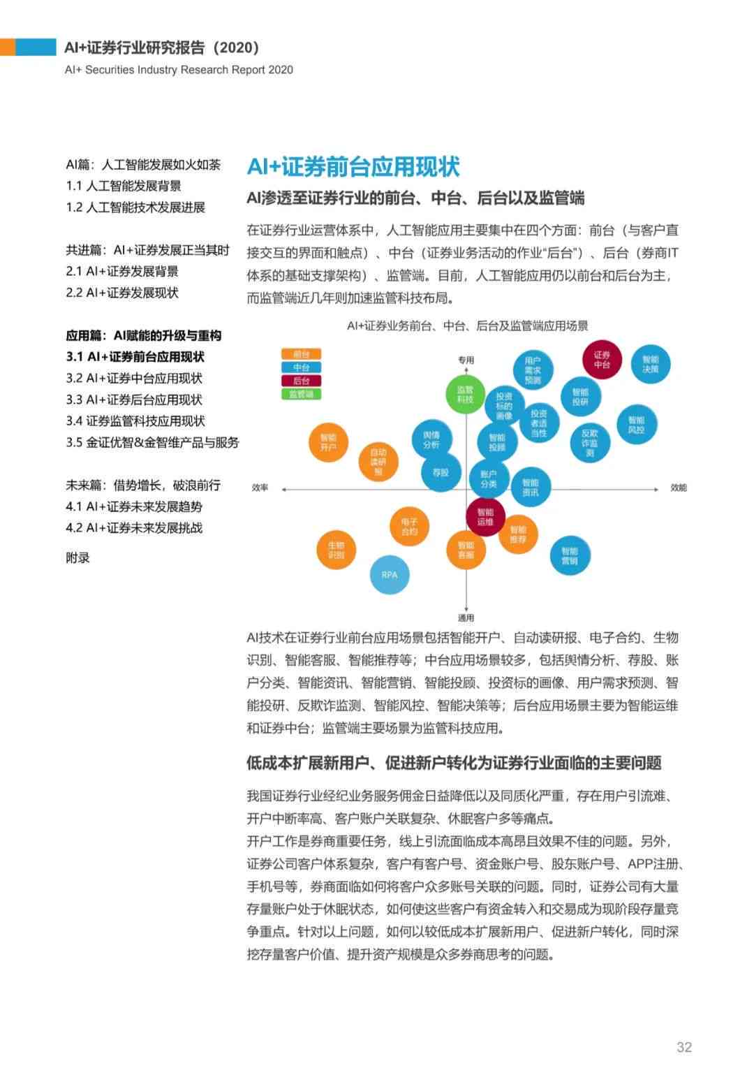 ai证券公司研究报告