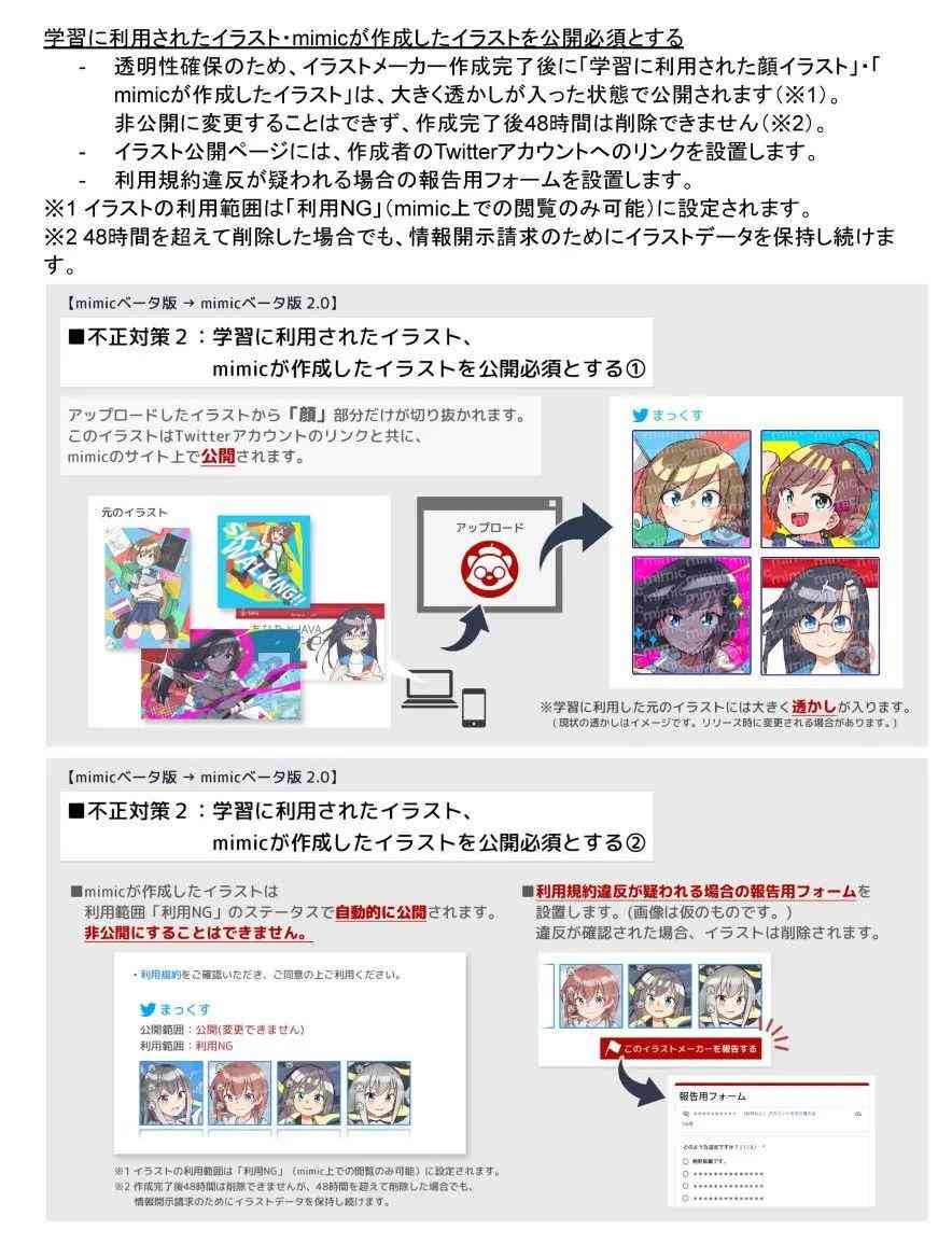 ai创作能算抄袭吗知乎