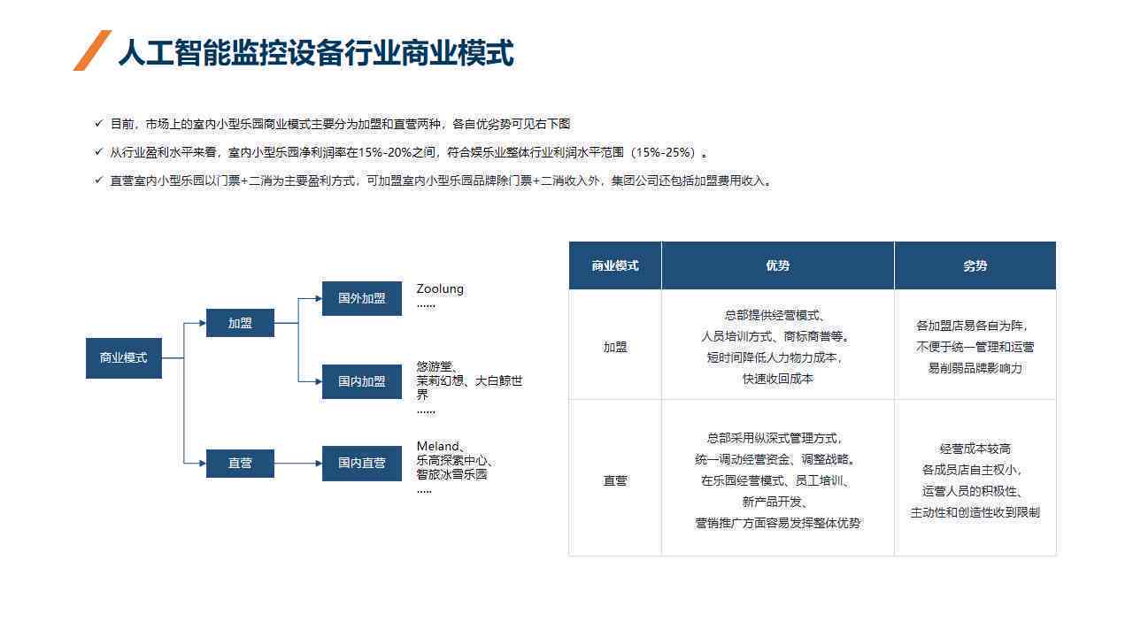 ai系统的报告