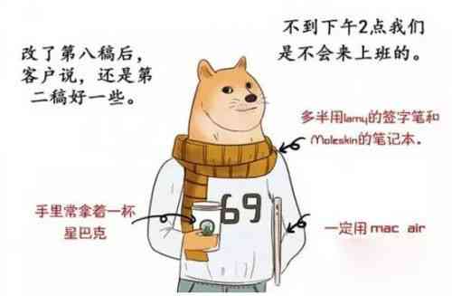 文案狗ai写作机器人