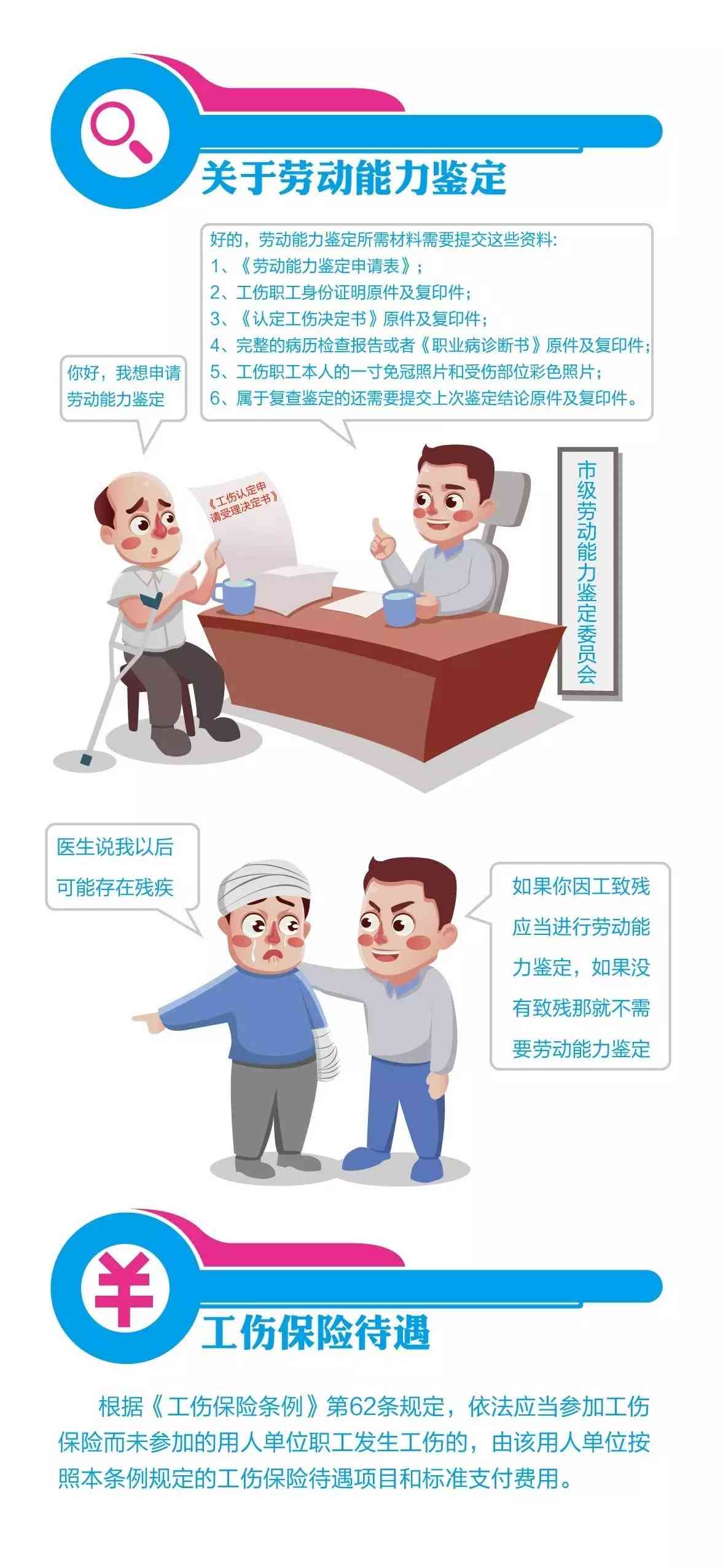 工伤赔偿误工费算不算在内