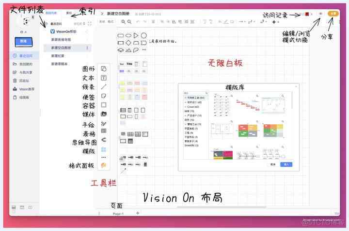 ai工作免费报告软件哪个好