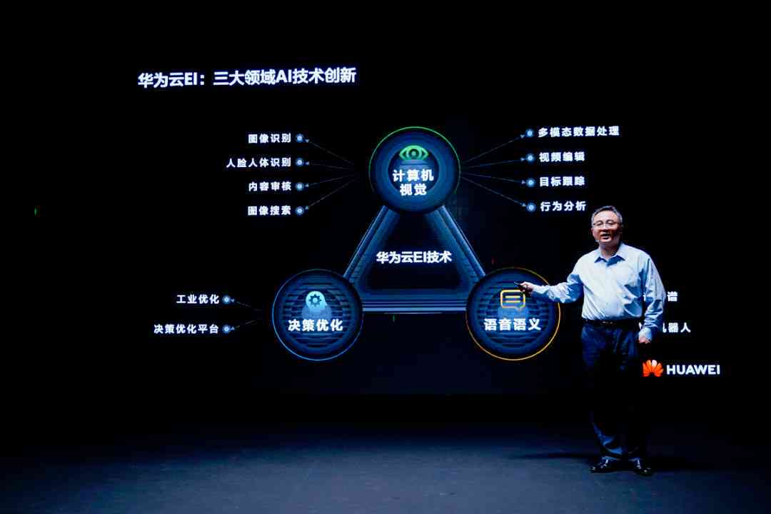 华为ai创作照片