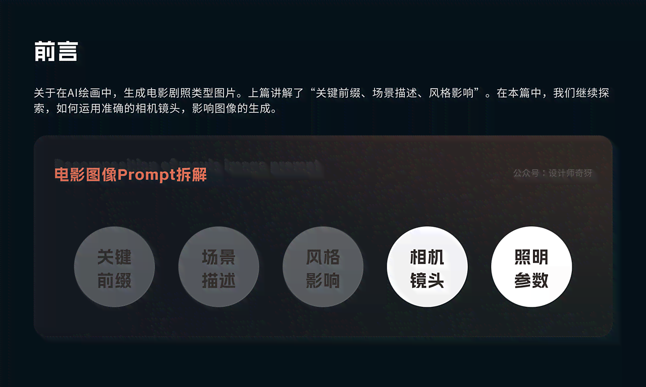 ai发照片怎么配文案