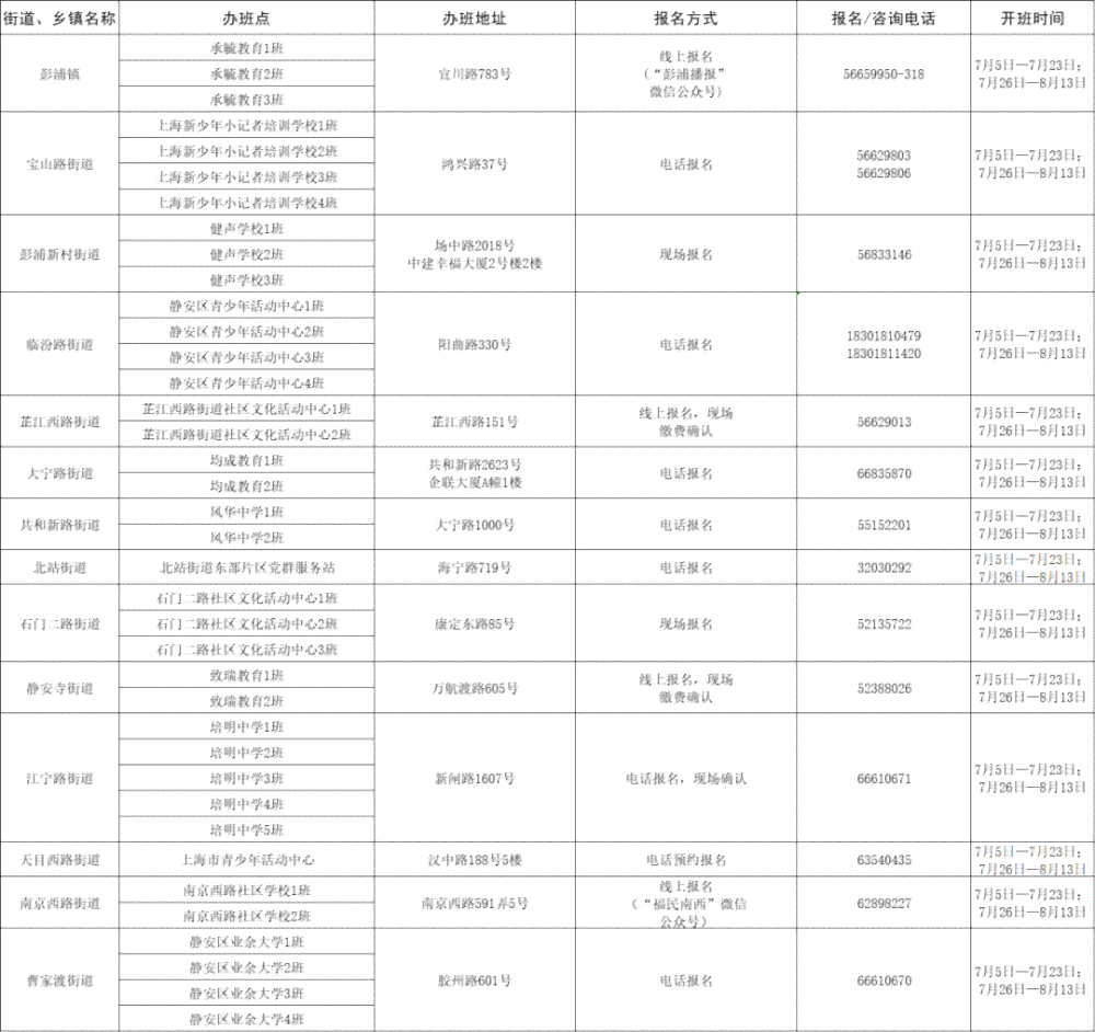 工伤双重赔偿律师怎么收费