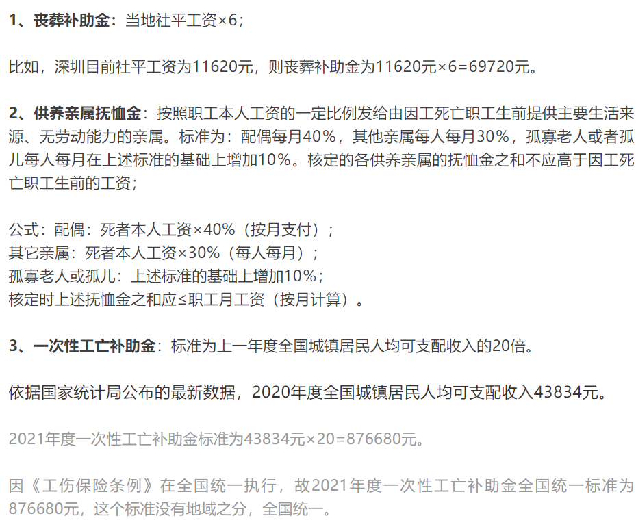 工伤赔偿公司怎么收费合理