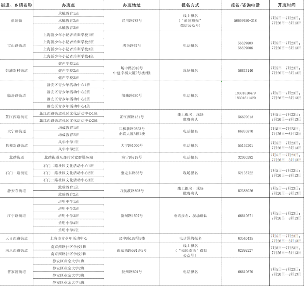 工伤赔偿律师所怎么收费