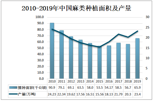 ai的未来发展趋势分析报告
