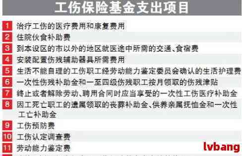 无锡工伤赔偿律师怎么收费