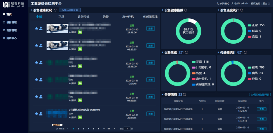 ai创作助力技术原理是什么