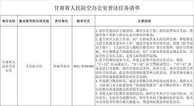 州博罗工伤十级赔偿明细