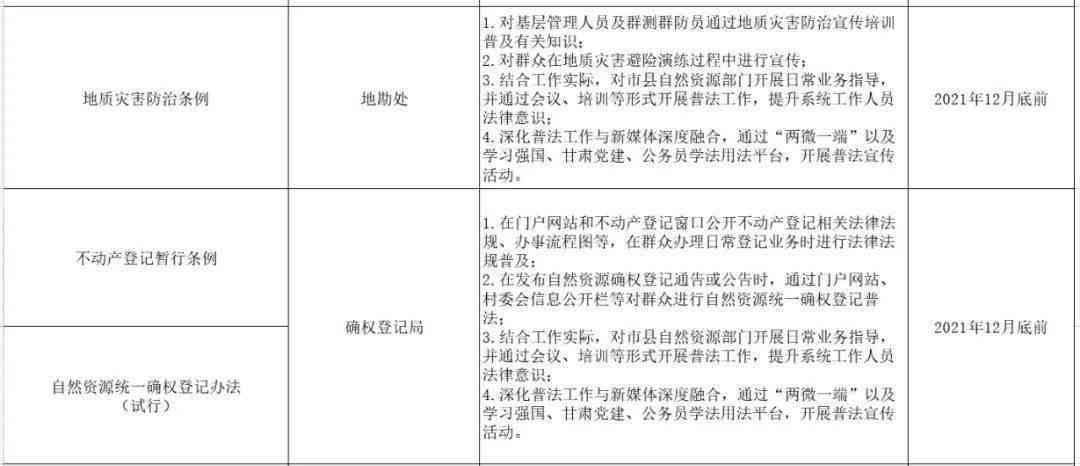 州博罗工伤十级赔偿明细