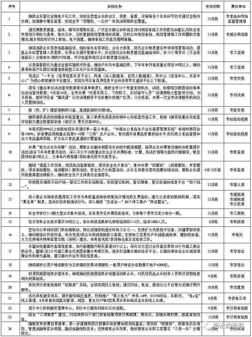 州博罗工伤十级赔偿明细
