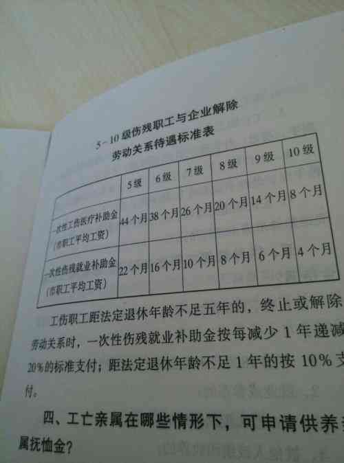 节工伤九级伤残赔偿多少
