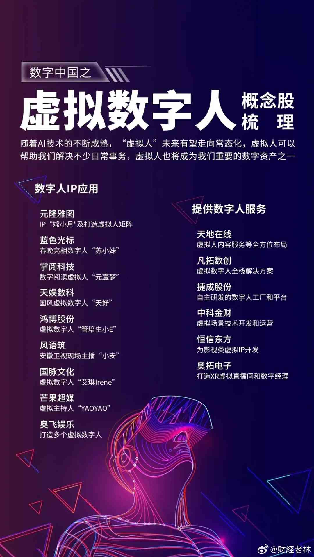 介绍ai数字人话术文案