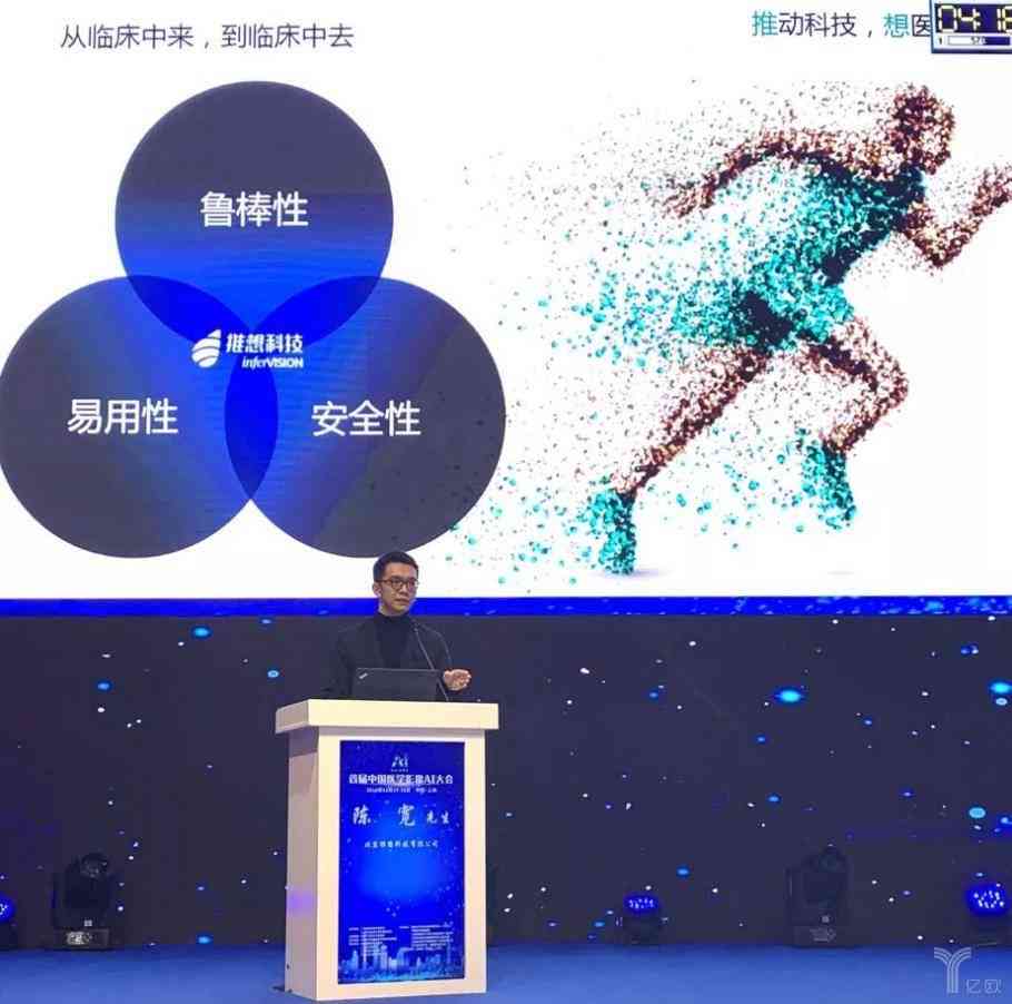 医疗ai市场策略分析报告