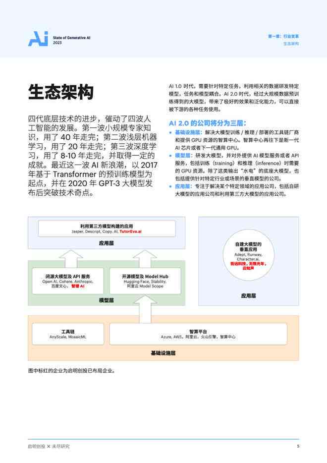 ai报告生成钉钉