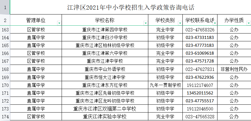 吉安工伤认定律师咨询热线