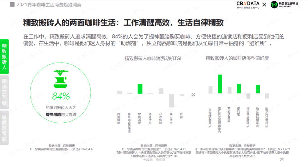 Ai脸部分析报告是什么小程序